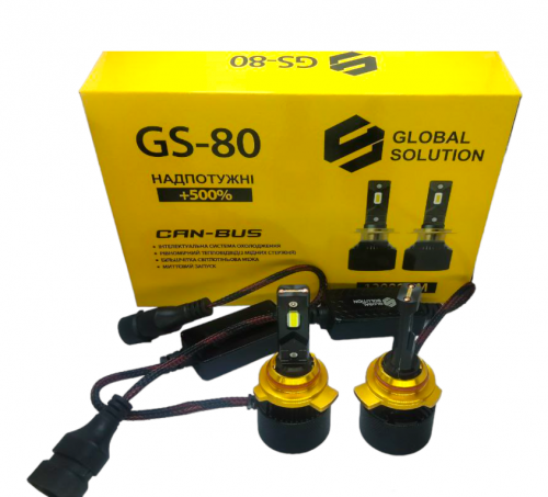 Автомобильная лампа Global Solution GS80 HIR2(9012) 9-36V G-XPx3 COOLER 65W 12000LM 5000K