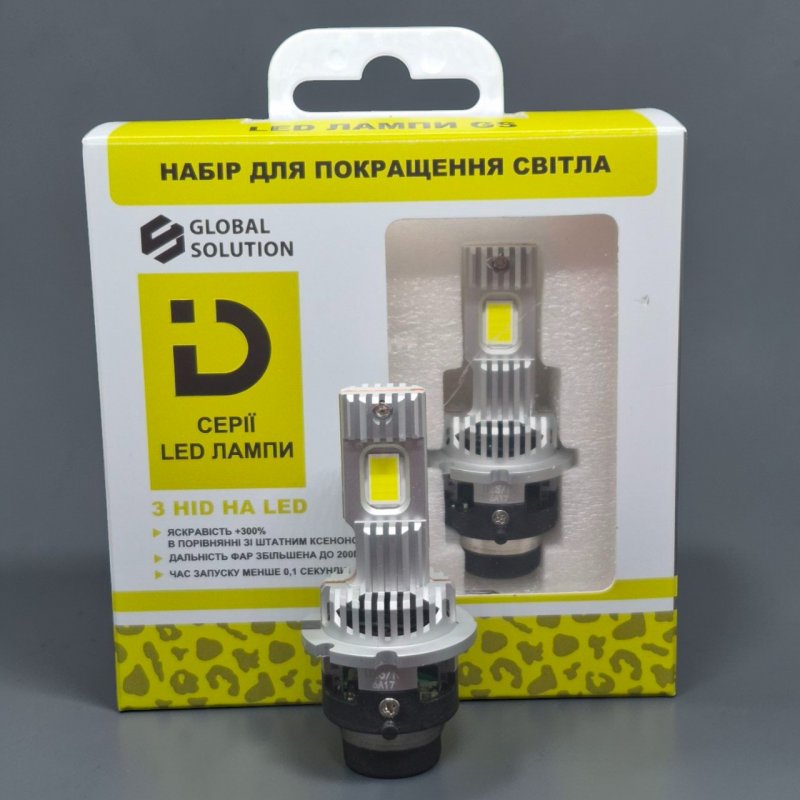 LED лампа GS Type 2 D2S/D4S 45W 10000LM — заміна ксенону 1 в 1