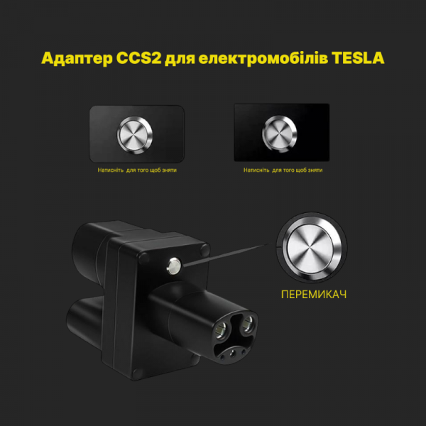 Адаптер CCS2 to Tesla DC Global Solution - быстрая зарядка 60A для Model 3/Y/S/X