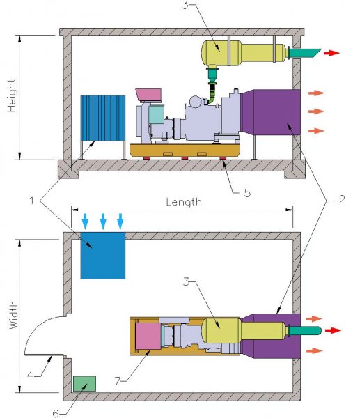 Дизельний Генератор Electra Molins EMBV-72 52 кВт (400В) – BAUDOUIN, 35 Годин Автономності. Захист від Блекауту