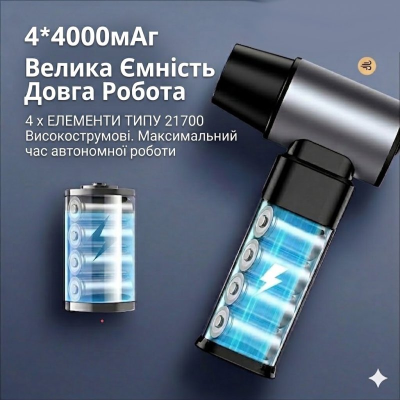 Аккумуляторный турбо-фен GS WK-JM07 Silver 300W — 80 000 об/мин, мощная беспроводная воздуходувка