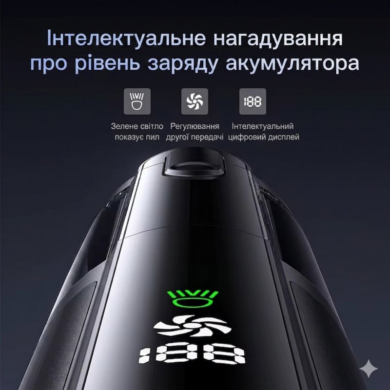 Акумуляторний пилосос та турбо-дуйчик 4-в-1 GS Q808 — 16500 Па, метал, 6000 мАг
