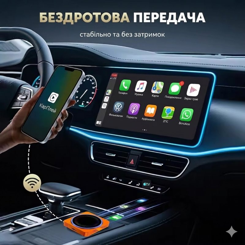 Мультимедійний адаптер 3-в-1 AI 015 Box — Бездротовий CarPlay / Android Auto з підтримкою YouTube, Netflix, TikTok

