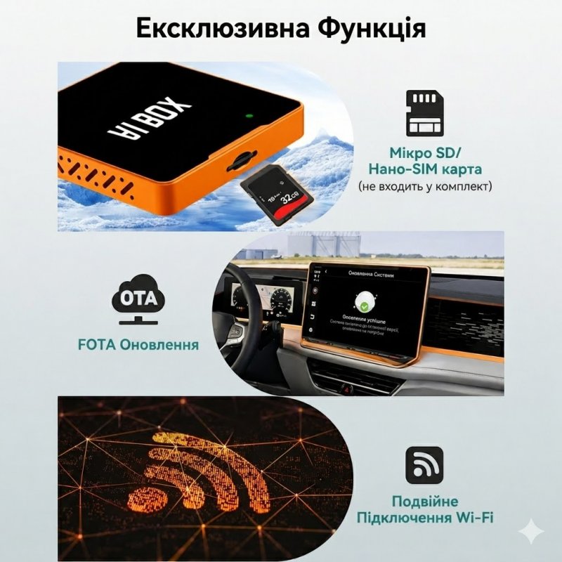 Бездротовий CarPlay / Android Auto AI BOX 011 — 4/32GB, Алюмінієвий корпус, Dual Wi-Fi
