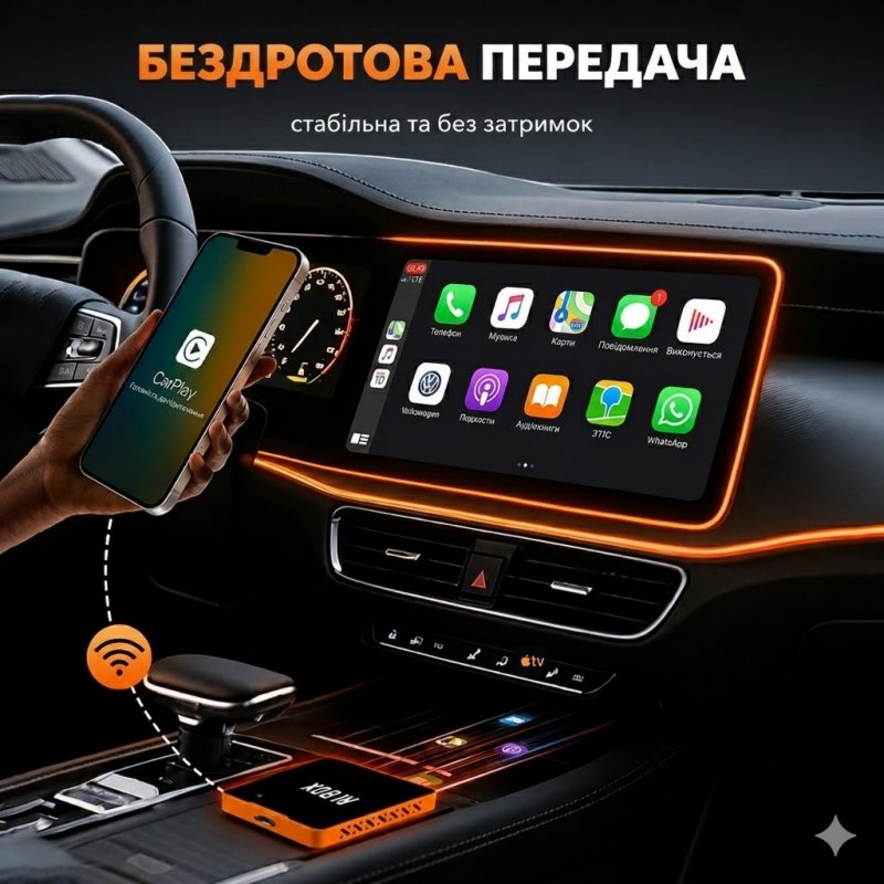 Бездротовий CarPlay / Android Auto AI BOX 011 — 4/32GB, Алюмінієвий корпус, Dual Wi-Fi
