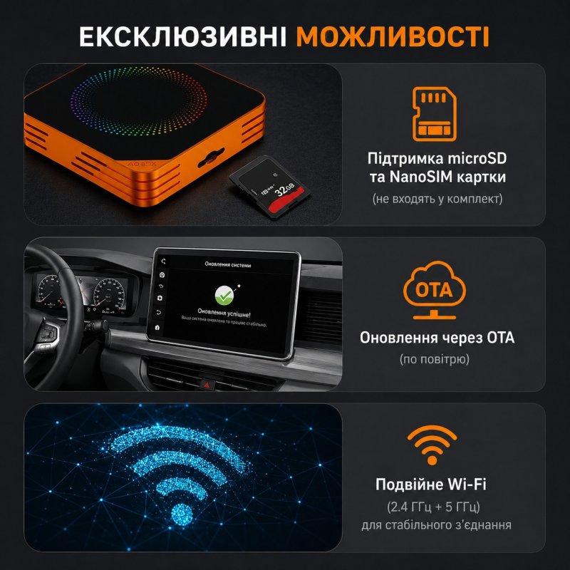 Мультимедийный адаптер AI BOX AI012 Orange 4/32GB — Беспроводной CarPlay и Android Auto, Алюминий
