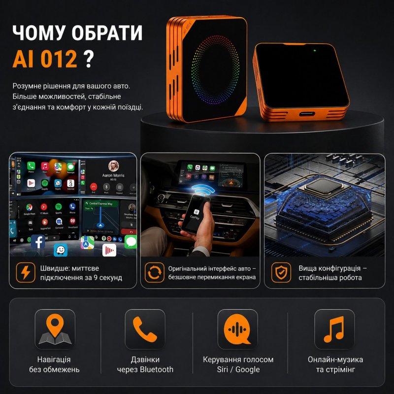 Мультимедийный адаптер AI BOX AI012 Orange 4/32GB — Беспроводной CarPlay и Android Auto, Алюминий
